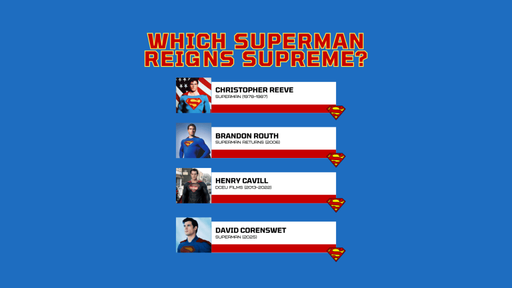 Ranking every big screen portrayal of&nbsp;Superman